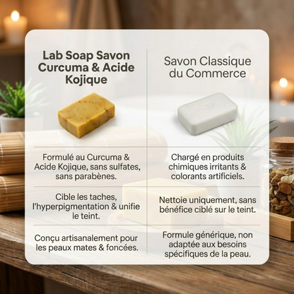 Savon Éclat au Curcuma — Teint Unifié & Peau Lumineuse